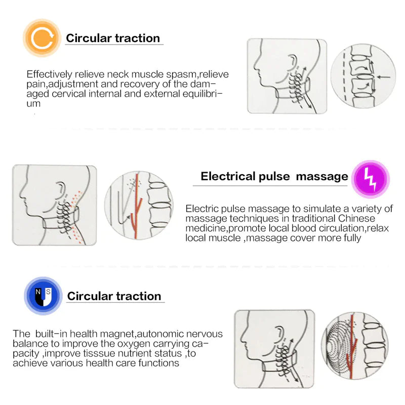 NeckEase Electric Pulse Massager with Magnetic Therapy