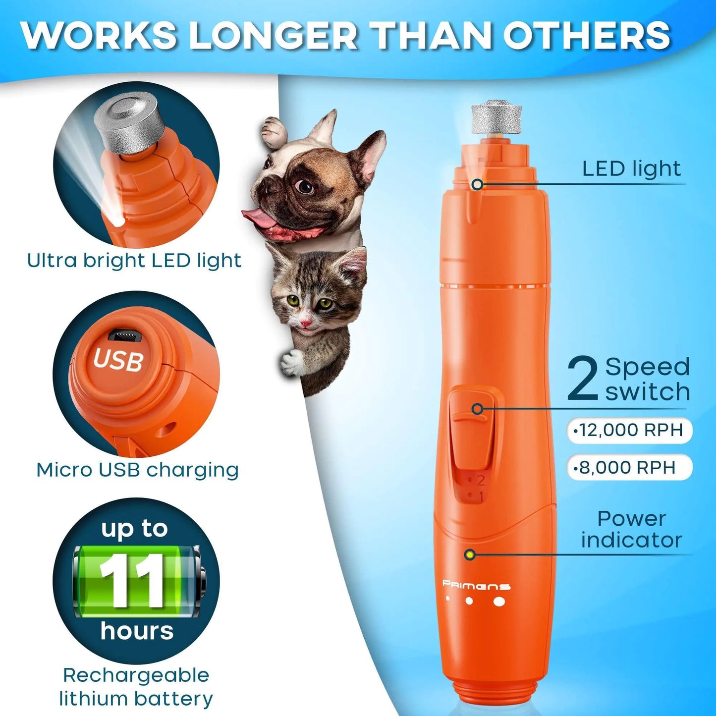 LED-Lit Pet Nail Groomer - Rechargeable