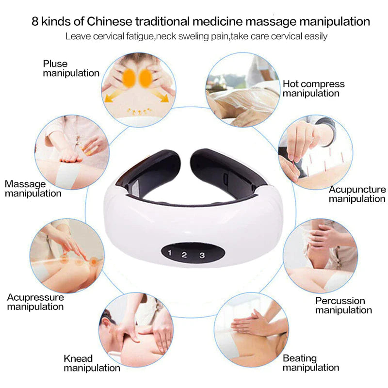 NeckEase Electric Pulse Massager with Magnetic Therapy